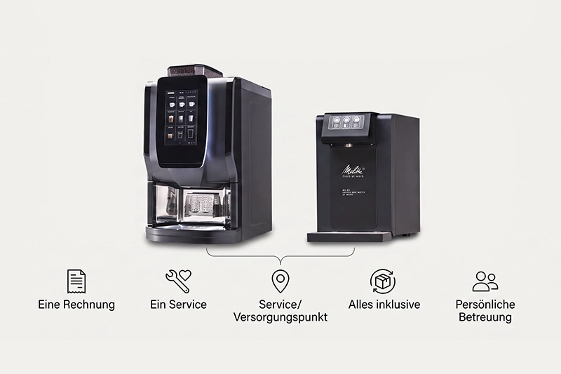 Kaffeevollautomat und Wasserspender aus einer Hand mieten