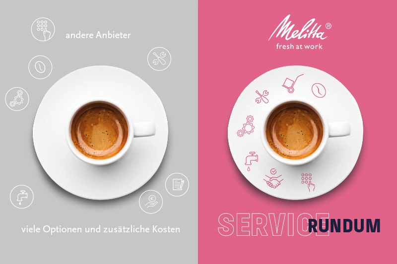 Kaffeevollautomat fürs Büro: Leistungen und Kosten richtig vergleichen
